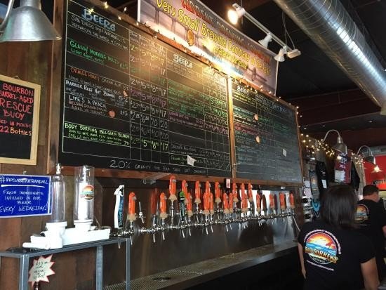 Rip Current Brewing brewery from United States