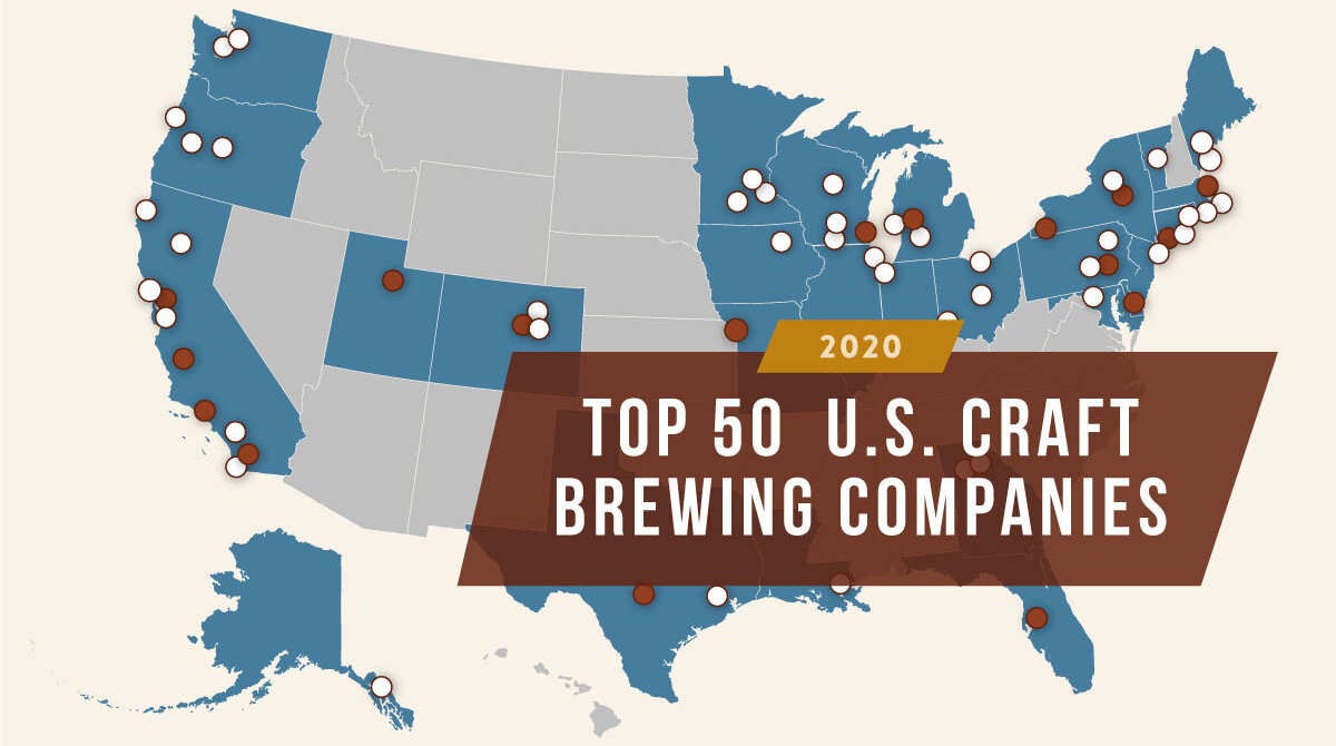 Top 50 Craft Breweries in the USA BeerTasting