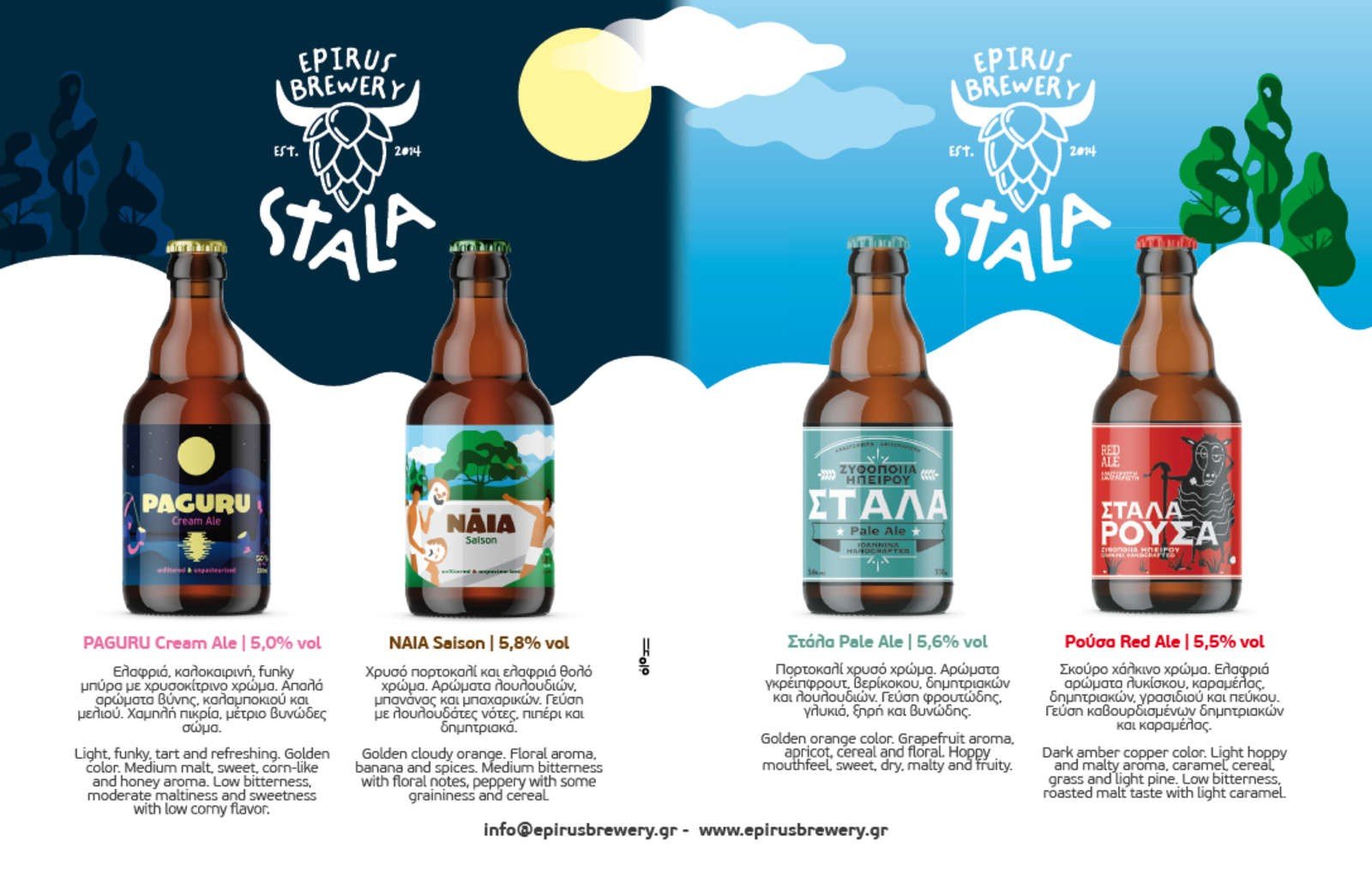 Epirus Brewery  brewery from Greece