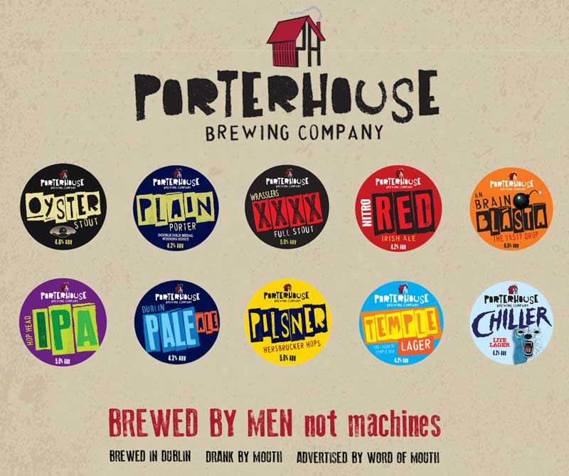 Porterhouse, Dublin: Neue Brauerei