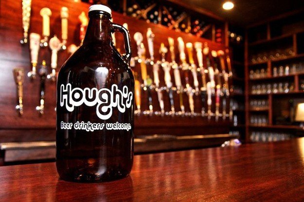 Copper Kettle brewery from United States