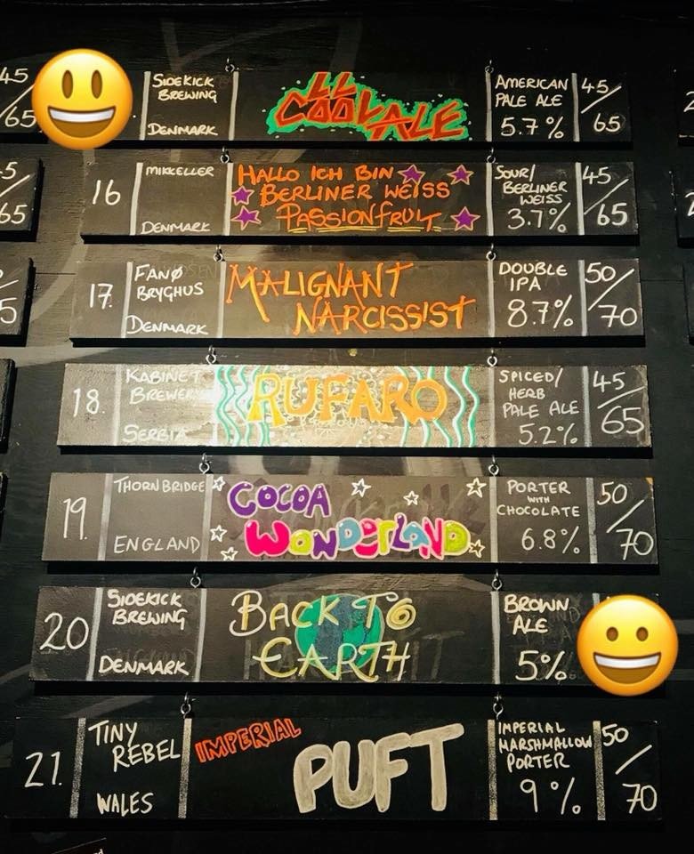 Sidekick Brewing brewery from Denmark