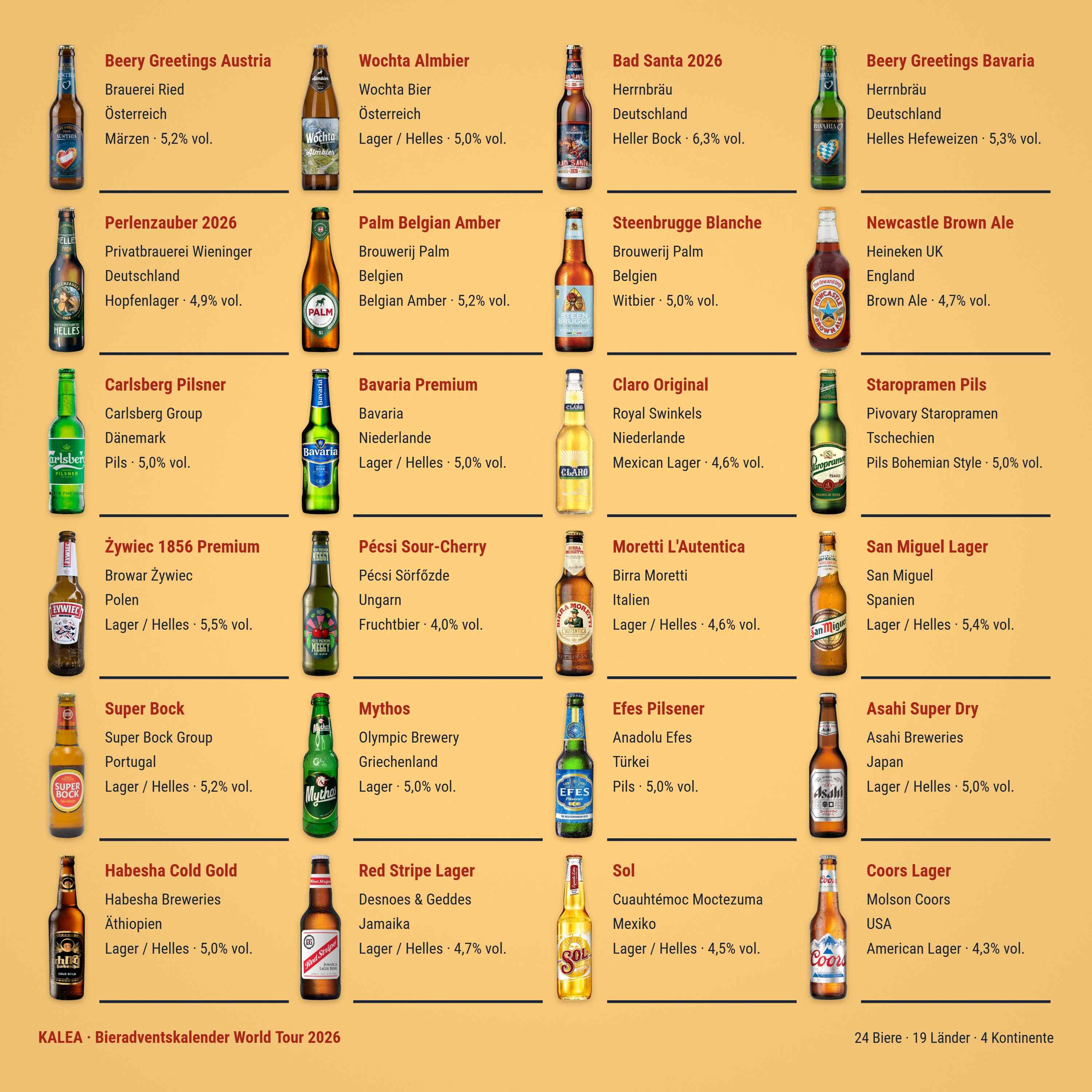 Best&uuml;ckung des Bieradventskalenders World Tour 2026