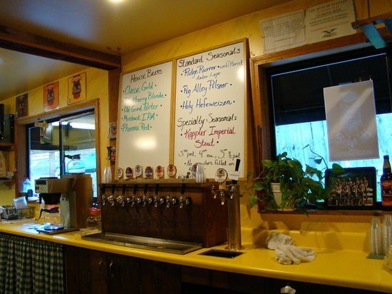 Etna Brewing brewery from United States