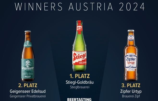 BeerTasting Community Award Brauerei aus Deutschland