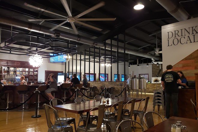 Mountain Fork brewery from United States