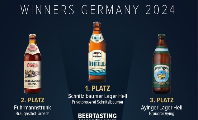 BeerTasting Community Award Brauerei aus Deutschland