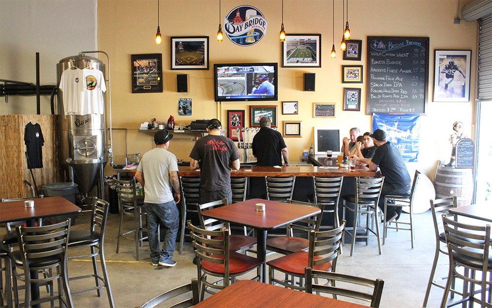 Bridge Works brewery from United States