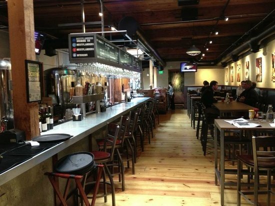 West Flanders brewery from United States