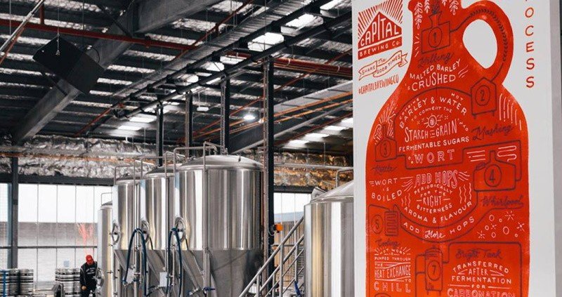 Capital Brewing Co. brewery from Australia