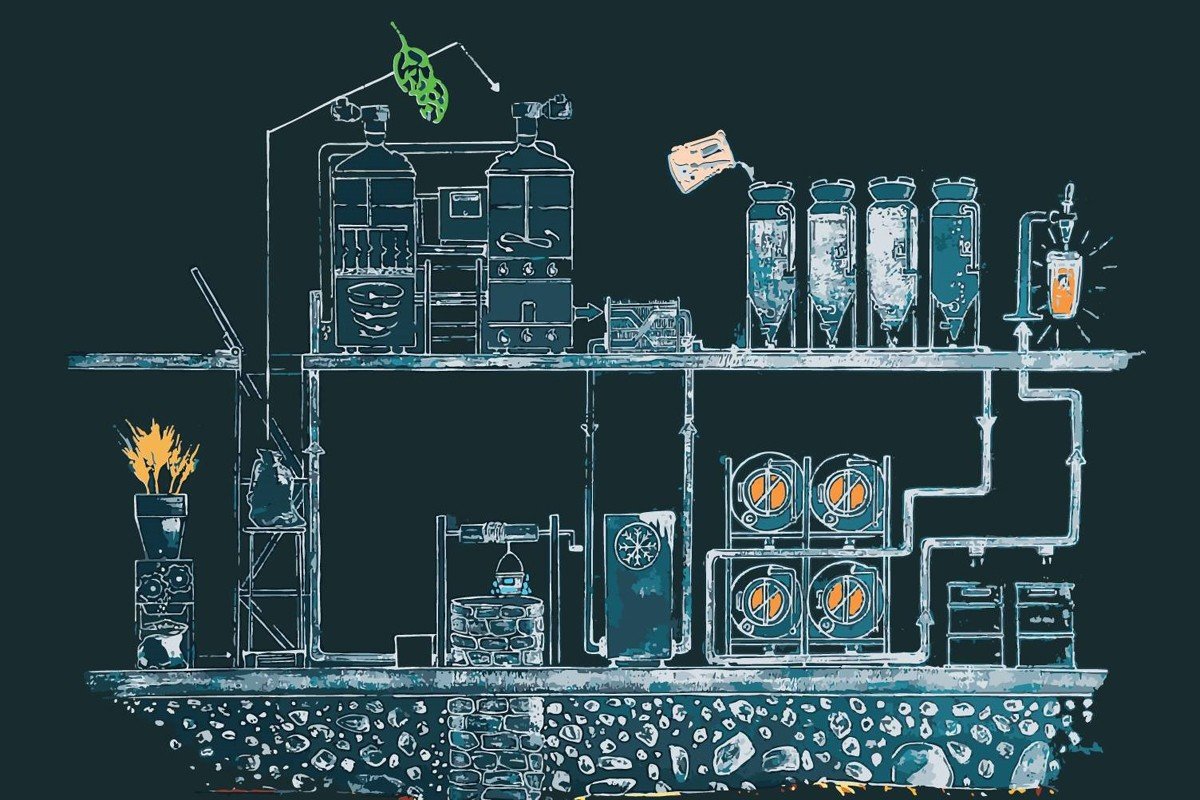 BrewsLi - Der Biermacher Brauerei aus Deutschland